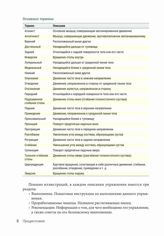 Anatoomia venitusharjutustest