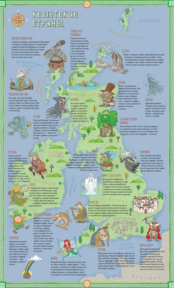 Myths of the World