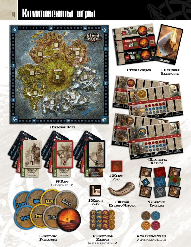 Stalo žaidimas - Kraujo ir Pyktis