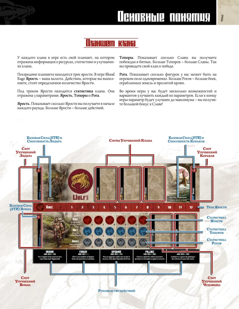 Stalo žaidimas - Kraujo ir Pyktis
