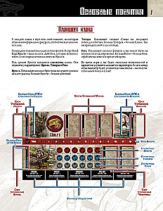 Stalo žaidimas - Kraujo ir Pyktis