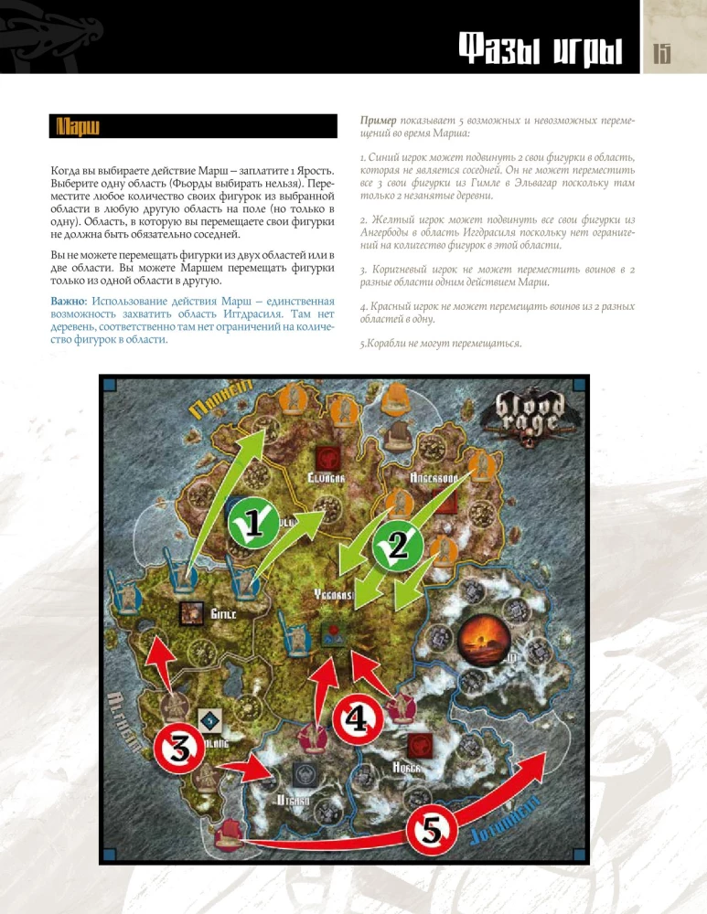 Stalo žaidimas - Kraujo ir Pyktis