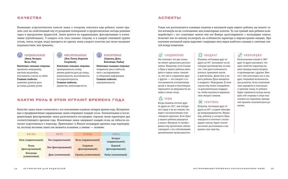 Maginė dovana. Astrologija ir gyvenimo gudrybės šiuolaikiniams tėvams. Rinkinys 2 knygų dėžutėje