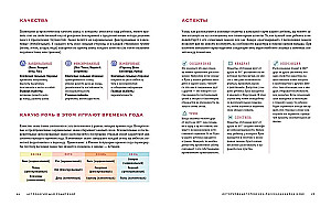 Maginė dovana. Astrologija ir gyvenimo gudrybės šiuolaikiniams tėvams. Rinkinys 2 knygų dėžutėje