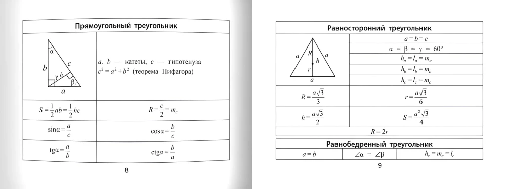 Formuły z geometrii