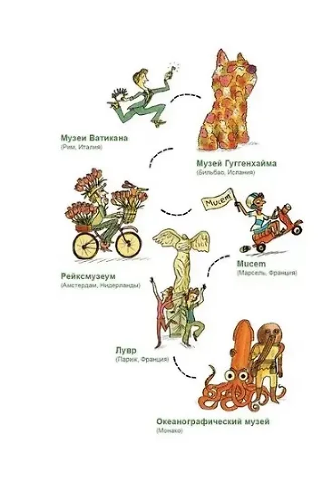 The Big Book of Museums