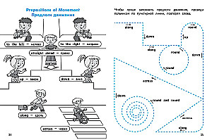 Правила по английскому языку