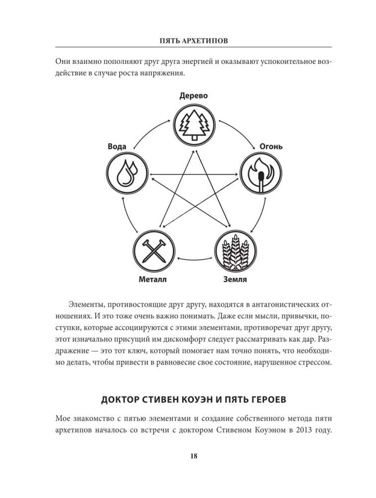 5 archetypów. Drzewo. Ogień. Ziemia. Metal. Woda. Jak określić swoją prawdziwą naturę, aby zmienić życie i relacje