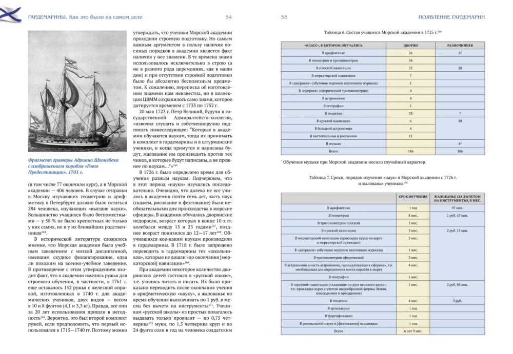 Cadets. How It Really Was