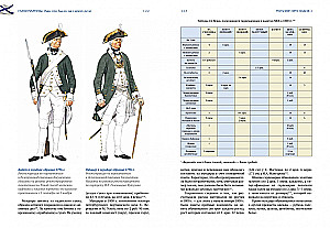 Cadets. How It Really Was