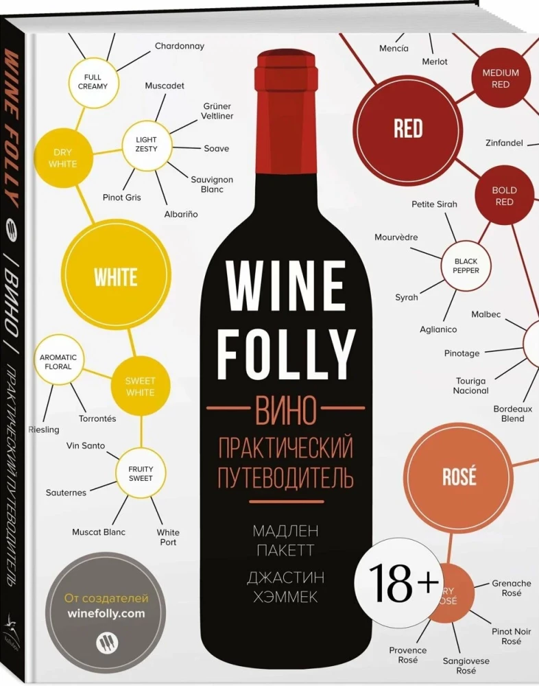 Peen kollektsioon. Giidid viski, õlle ja veini maailmas. Komplekt kolmest raamatust karbis