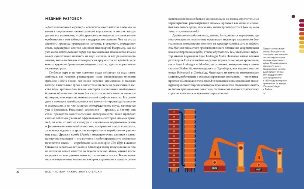 Peen kollektsioon. Giidid viski, õlle ja veini maailmas. Komplekt kolmest raamatust karbis
