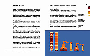 Peen kollektsioon. Giidid viski, õlle ja veini maailmas. Komplekt kolmest raamatust karbis