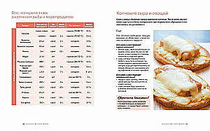 Dovanų rinkinys - Didelis dovana gurmanams. Surinktas komplektas iš 3 knygų + žaidimas