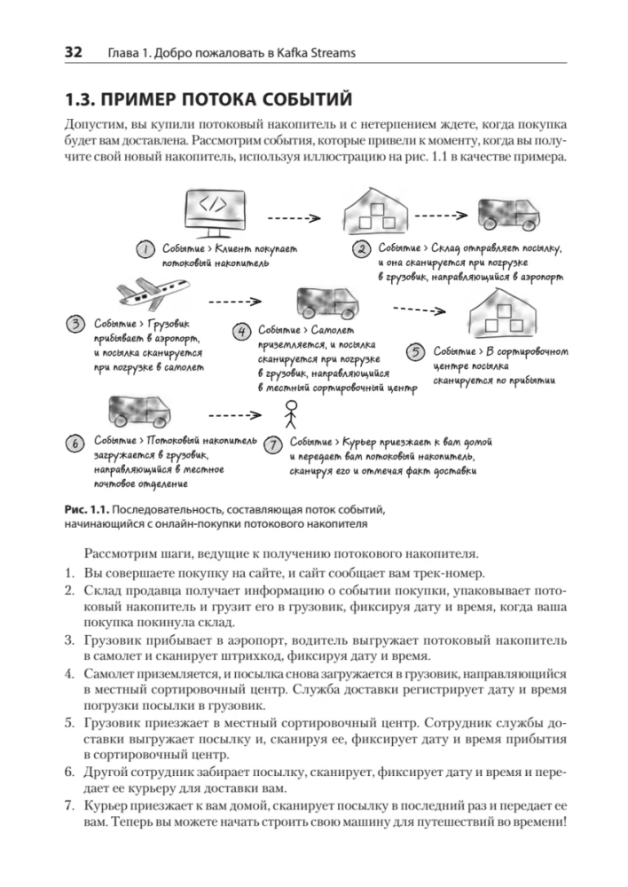 Kafka Streams veiksmuose. Programos ir mikroservisai, valdoma įvykiais