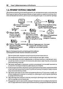 Kafka Streams veiksmuose. Programos ir mikroservisai, valdoma įvykiais