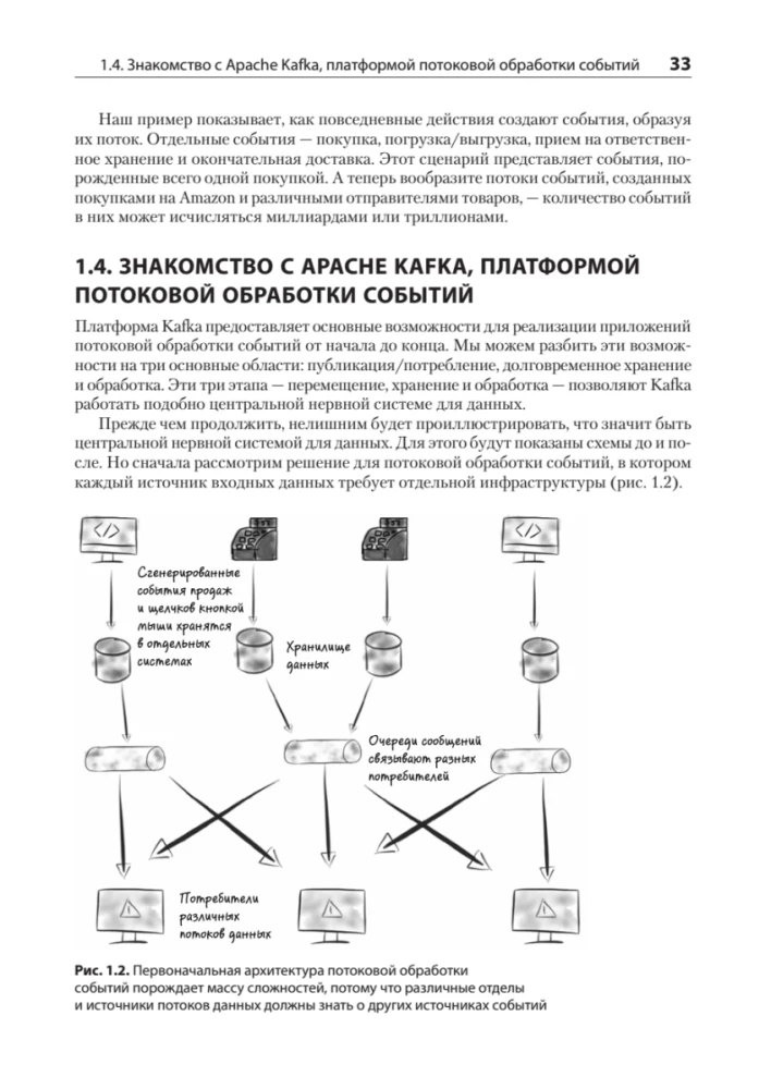 Kafka Streams veiksmuose. Programos ir mikroservisai, valdoma įvykiais