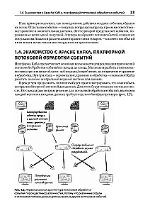 Kafka Streams veiksmuose. Programos ir mikroservisai, valdoma įvykiais