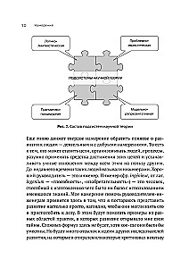 Metaphysik der Entwicklung. Komplexität als Objekt der Steuerung