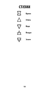 Runic Oracle - The Power of Odin (25 cards + instructions)