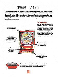 Japanese Life in Illustrations. For Those Who Want to Know Everything About the Japanese Way of Life