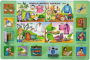 Enzyklopädie mit Fenstern. Die Geheimnisse gewöhnlicher Dinge