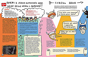 Traveling Through the Schools of the World