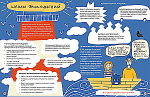 Traveling Through the Schools of the World