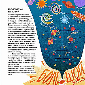 The Sun: From Myths to Modern Science