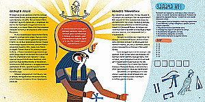 The Sun: From Myths to Modern Science