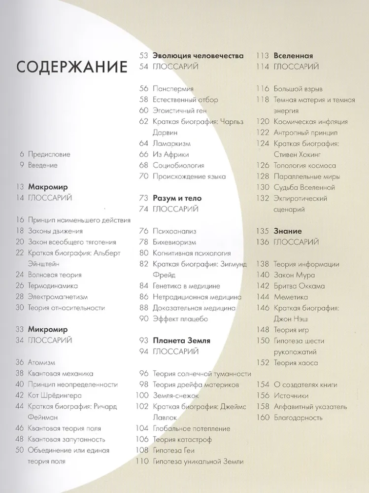 Wissenschaftliche Theorien in 30 Sekunden