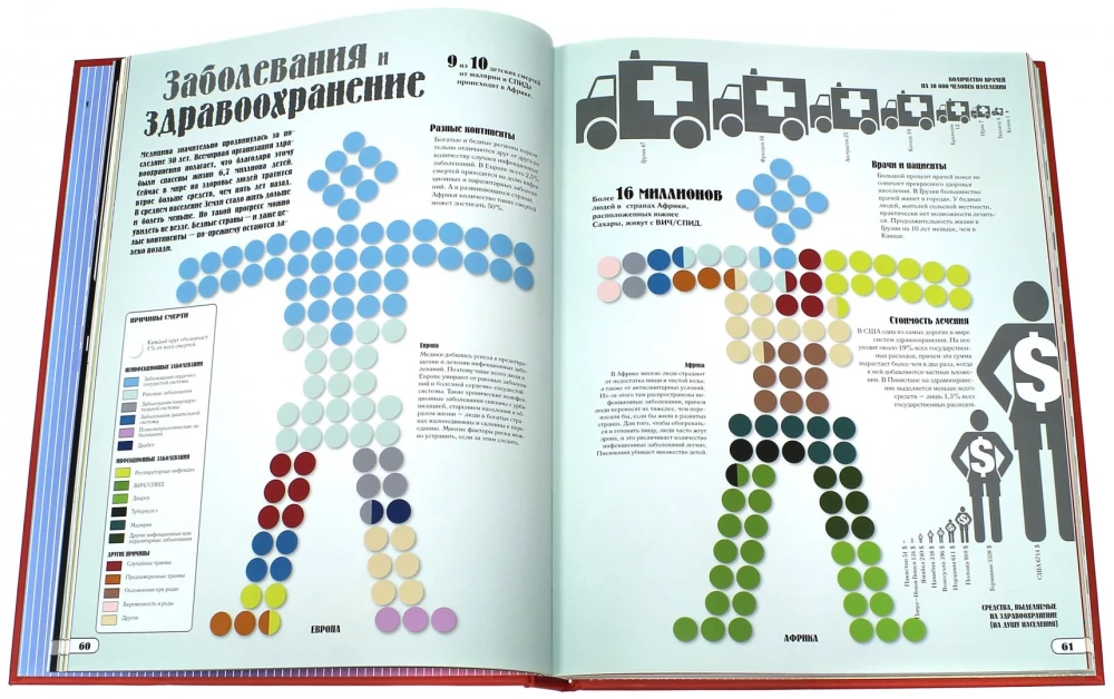 Wszystko, co musisz wiedzieć dzisiaj. Świat w faktach, liczbach i ilustracjach