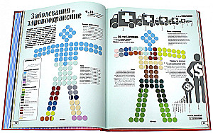 Wszystko, co musisz wiedzieć dzisiaj. Świat w faktach, liczbach i ilustracjach