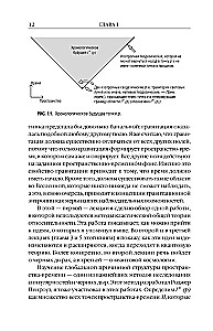 Природа пространства и времени