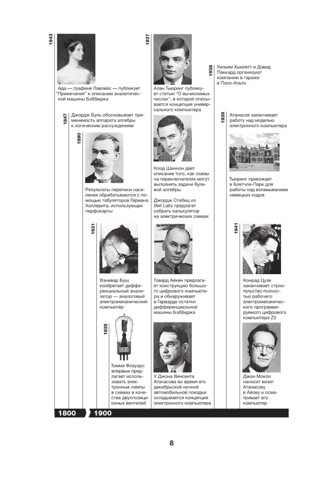 Инноваторы. Как несколько гениев, хакеров и гиков совершили цифровую революцию