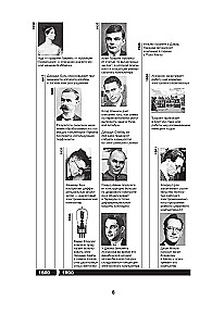 Инноваторы. Как несколько гениев, хакеров и гиков совершили цифровую революцию