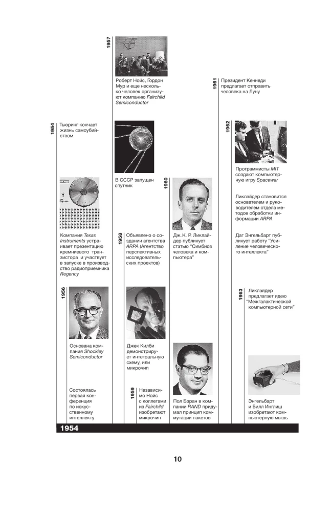 Инноваторы. Как несколько гениев, хакеров и гиков совершили цифровую революцию