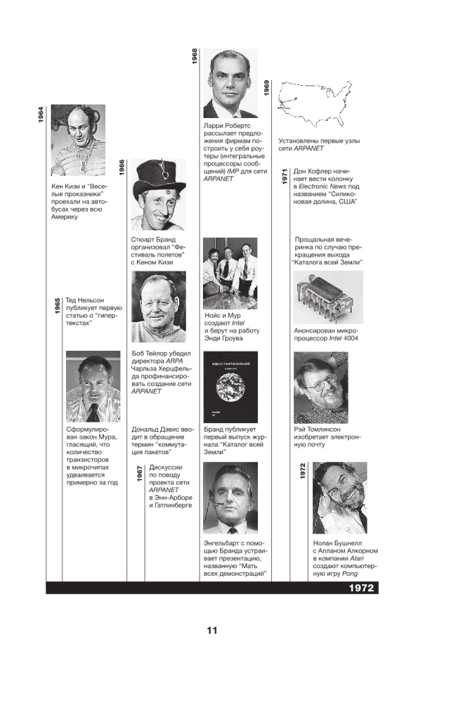 Инноваторы. Как несколько гениев, хакеров и гиков совершили цифровую революцию