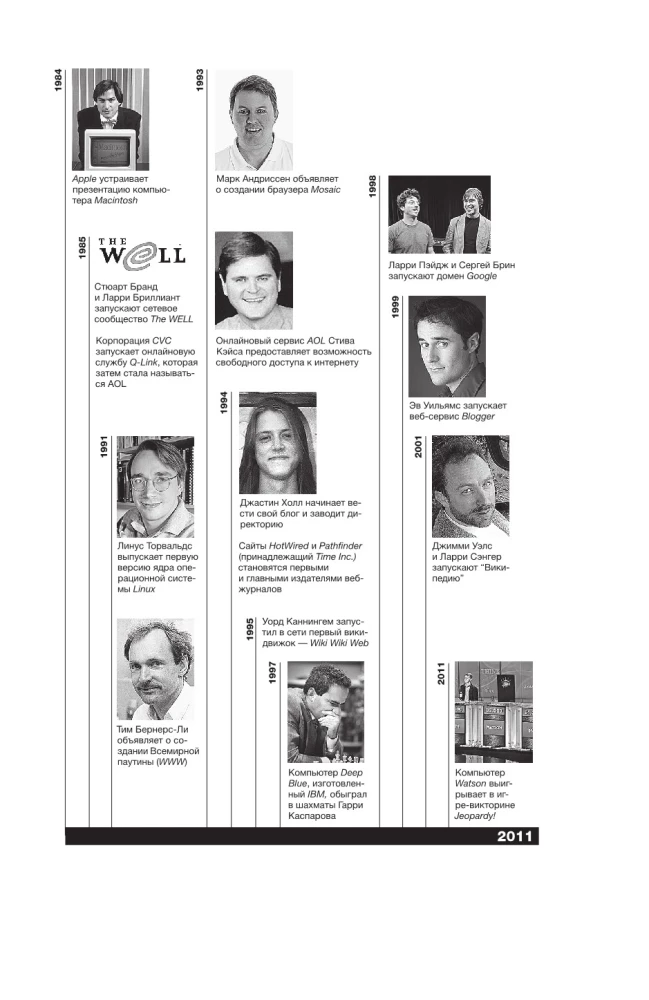 Инноваторы. Как несколько гениев, хакеров и гиков совершили цифровую революцию