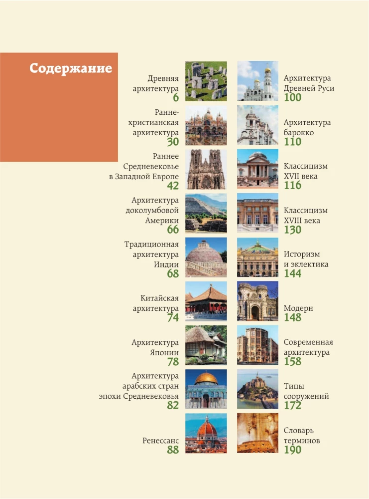 Wie man Architektur liest und versteht. Große Enzyklopädie