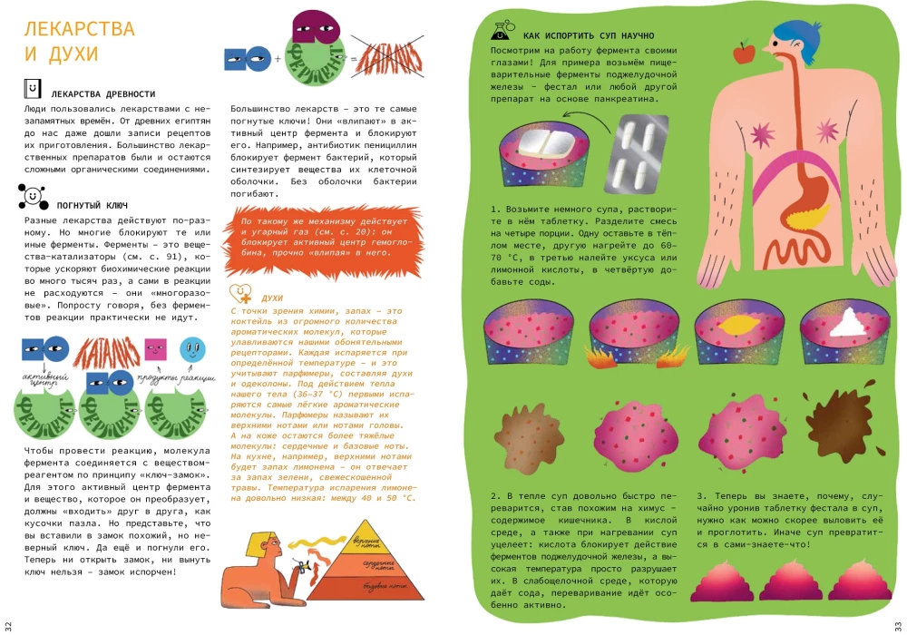 Chemistry Around Us: History, Nature, Technology, and Experiments