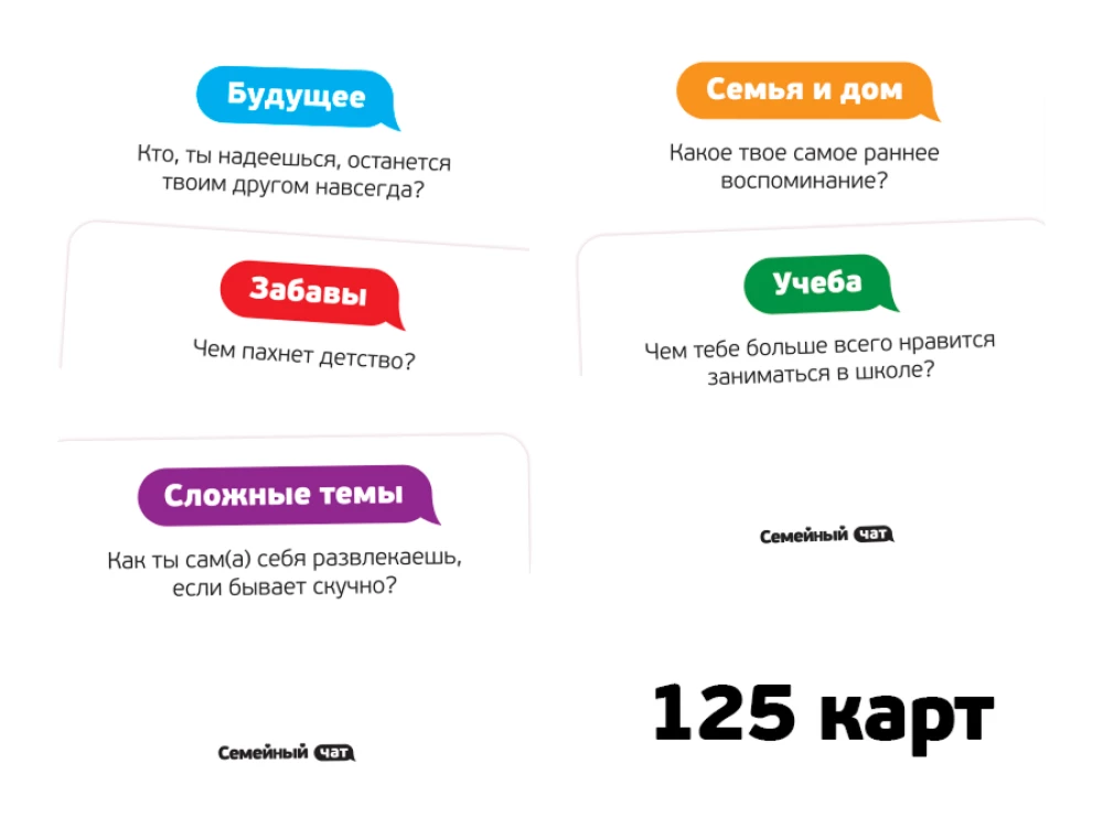 Brettspiel - Familiärer CHAT