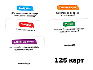 Brettspiel - Familiärer CHAT