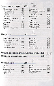 Japanese Phrasebook and Dictionary Free Audio Download