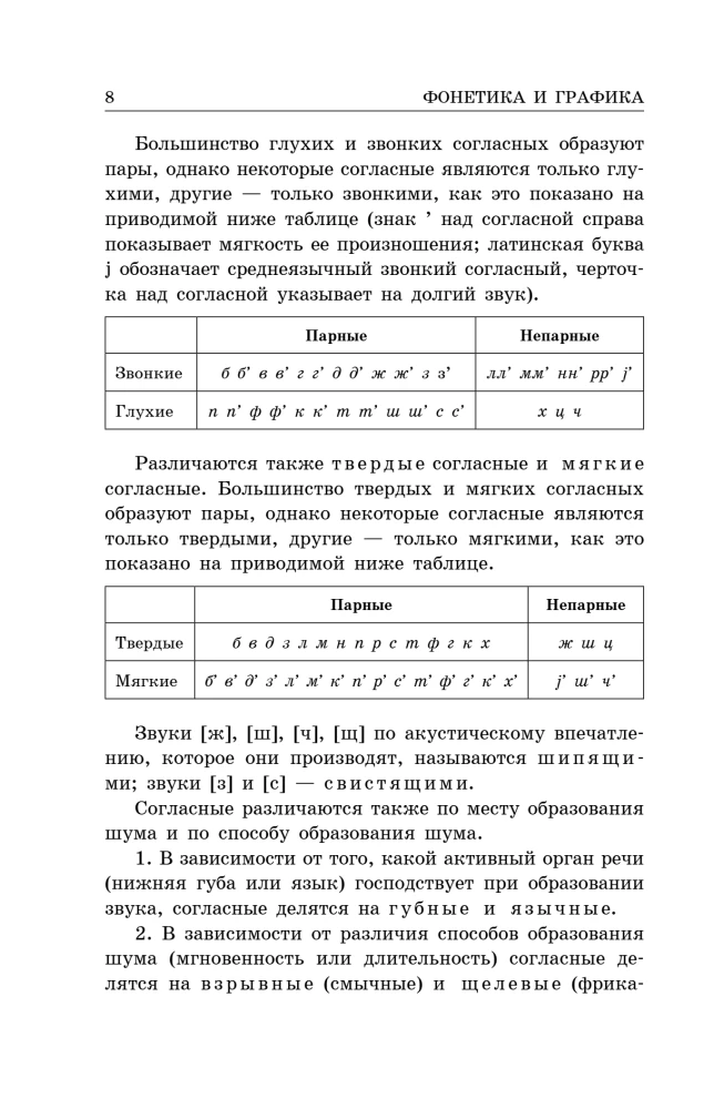 Język rosyjski. Zbiór zasad i ćwiczeń