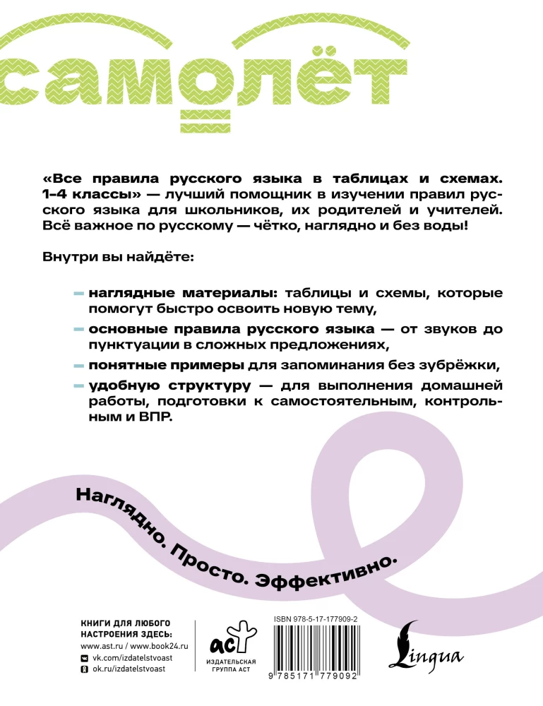 All the Rules of the Russian Language in Tables and Diagrams. Grades 1-4