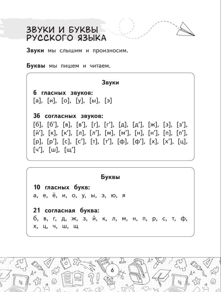 All the Rules of the Russian Language in Tables and Diagrams. Grades 1-4
