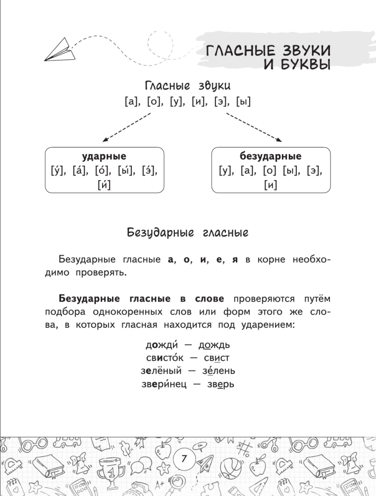 All the Rules of the Russian Language in Tables and Diagrams. Grades 1-4