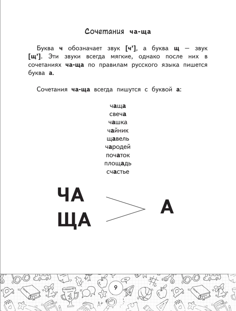 All the Rules of the Russian Language in Tables and Diagrams. Grades 1-4