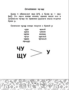 All the Rules of the Russian Language in Tables and Diagrams. Grades 1-4